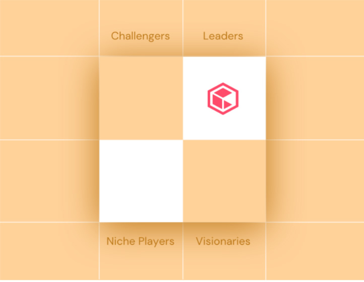 Consecutive Years as a Leader in the Gartner Magic Quadrant for Data Center Backup & Recovery Solutions