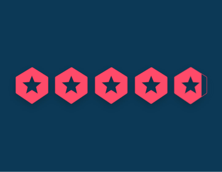 Customer Support Satisfaction