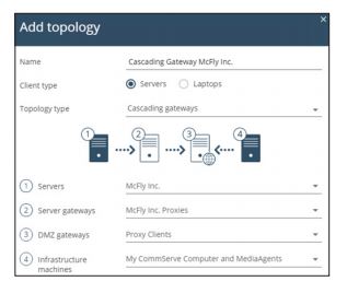 Data isolation and air gap