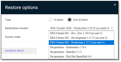 eks commvault