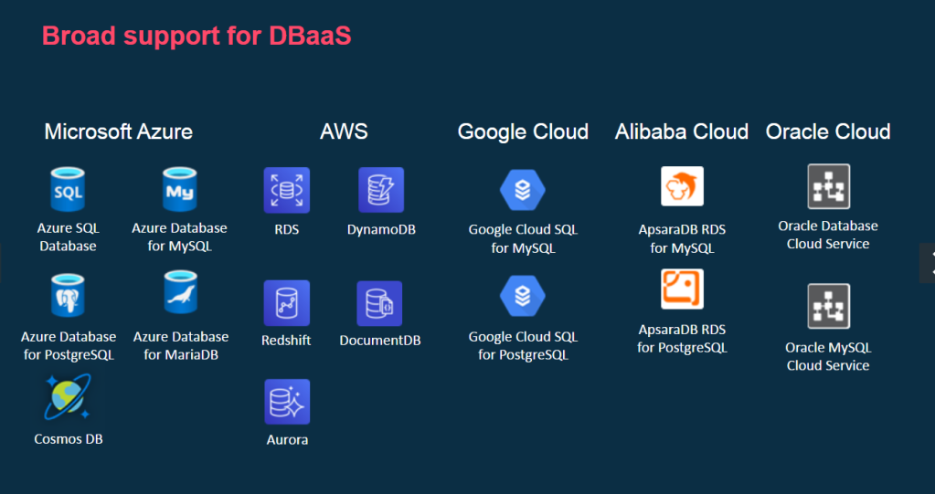 Database As A Service DBaaS Commvault