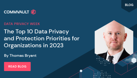 The Top 10 Data Privacy and Protection Priorities for Organizations in 2023