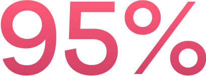 This image has an empty alt attribute; its file name is metrics-95-2x.png