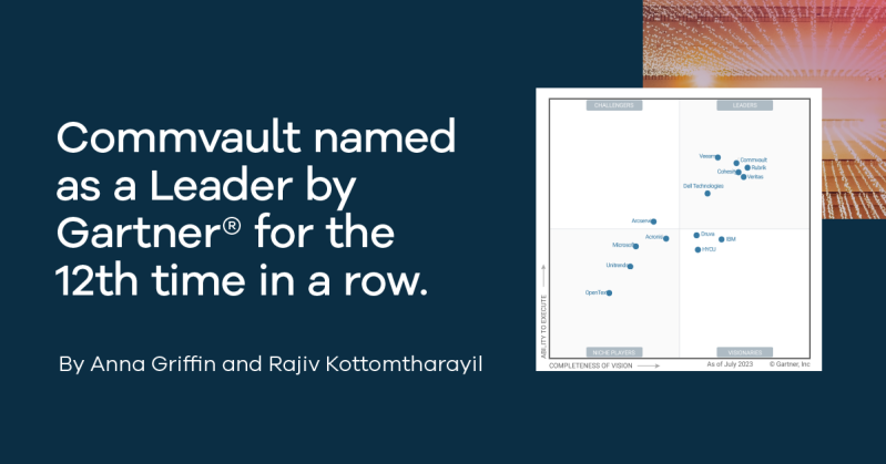 Commvault named a Leader by Gartner® for the 12th time in a row 