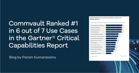 Recognized Again! Commvault Ranked Highest in Six out of Seven Use Cases in the 2023 Gartner® Critical Capabilities for Enterprise Backup and Recovery Software Solutions