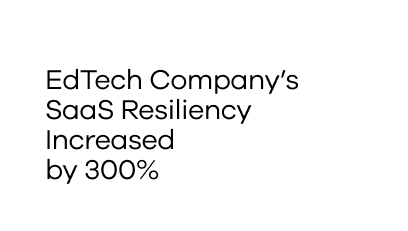 EdTech Company’s SaaS Resiliency Increased by 300% with Commvault Cloud Rewind