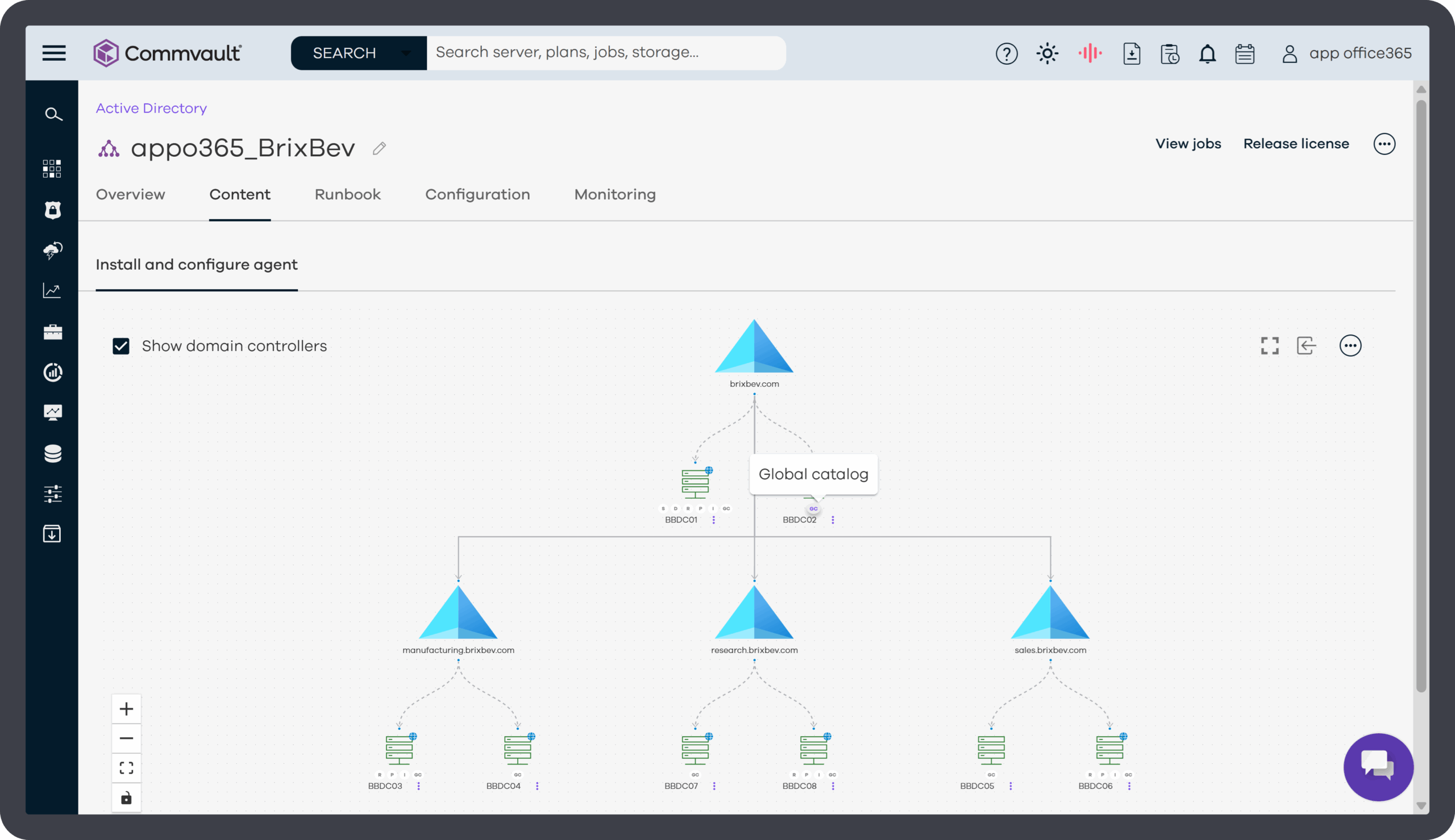 Active Directory And Entra ID Commvault