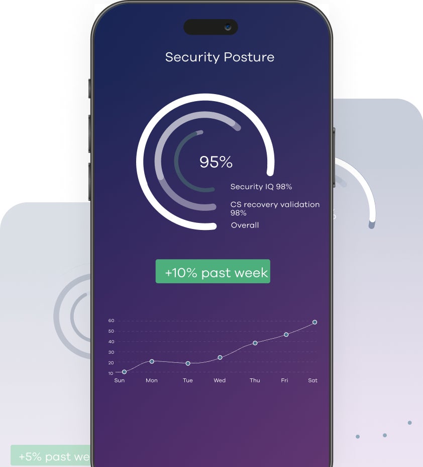Meet Arlie, the AI assistant for Commvault Cloud | Commvault
