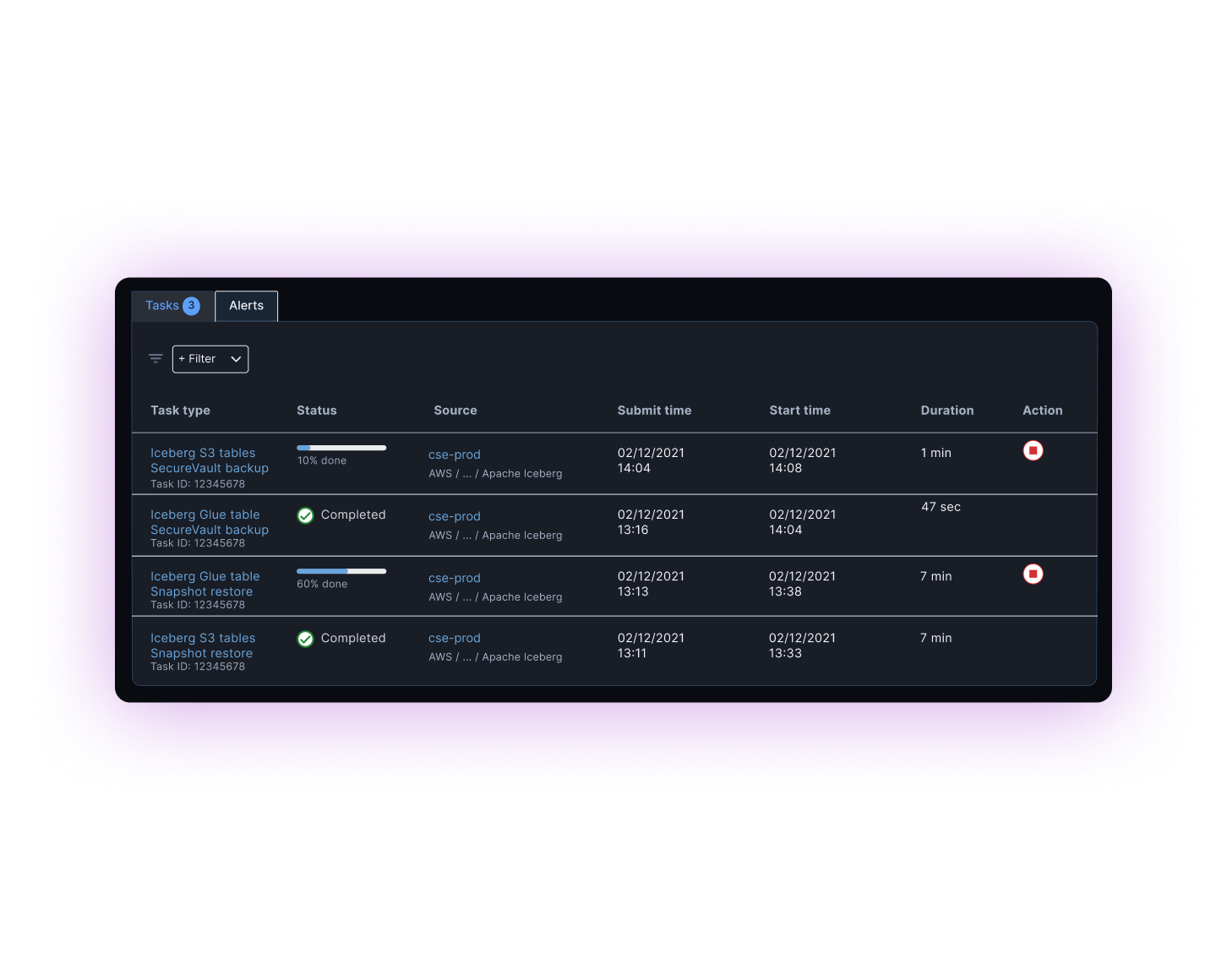 Apache Iceberg Backup original